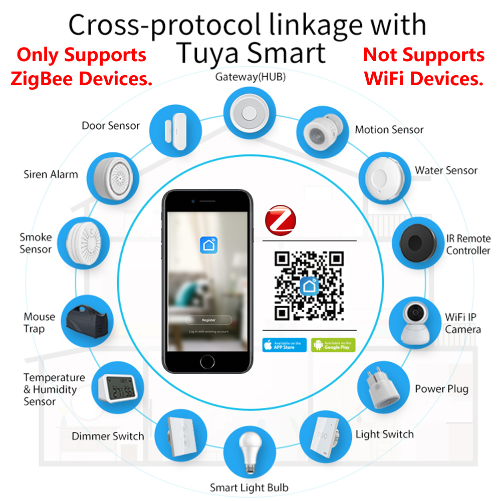 HomeKit ZigBee Gateway Hub jem - Smart Home Tablet ulasan dan harga