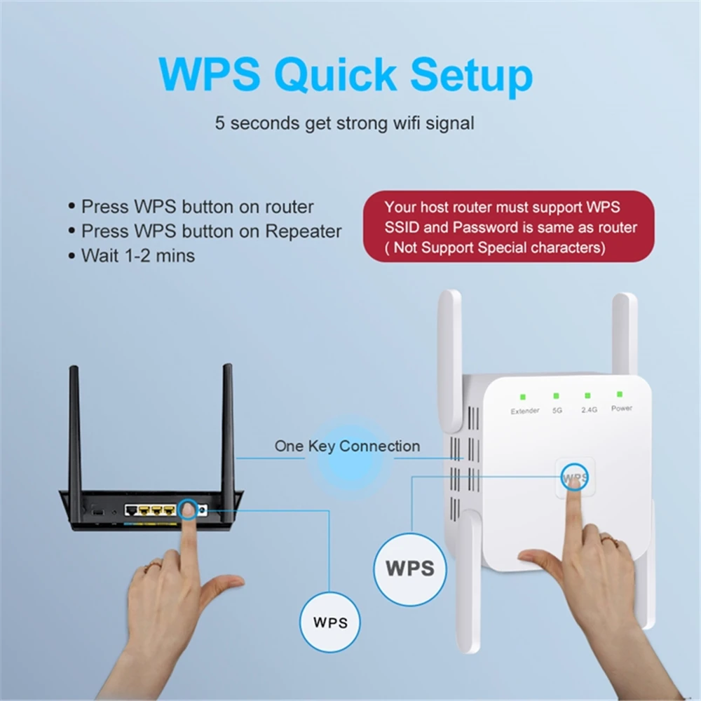 Penguat Sinyal WiFi Nirkabel 1 - Smart Home Router ulasan dan harga