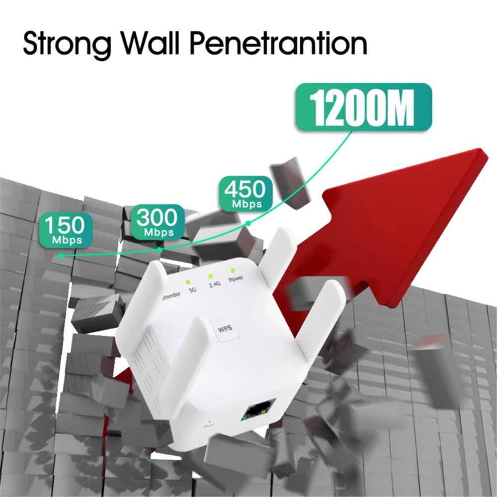 Penguat Sinyal WiFi Nirkabel 1 - Smart Home Router ulasan dan harga