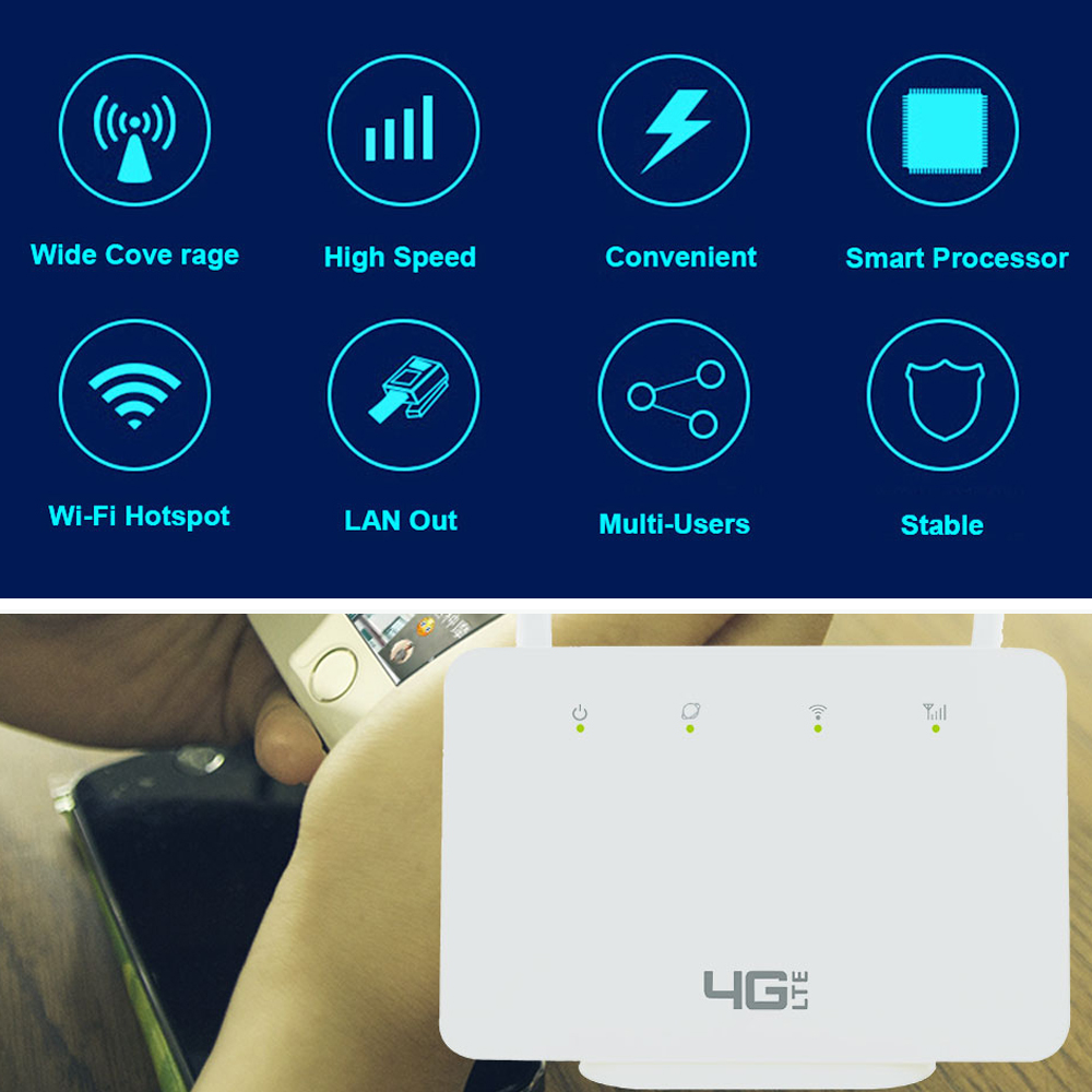 TIANJIE 4G CP106 Router WiFi d - Smart Home Router ulasan dan harga