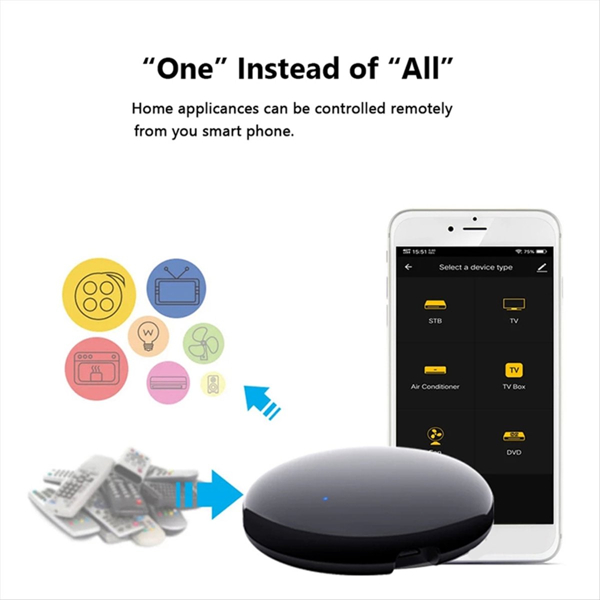 DT77 Tuya WiFi IR Remote Contr - Universal Remote Smart Home ulasan dan harga