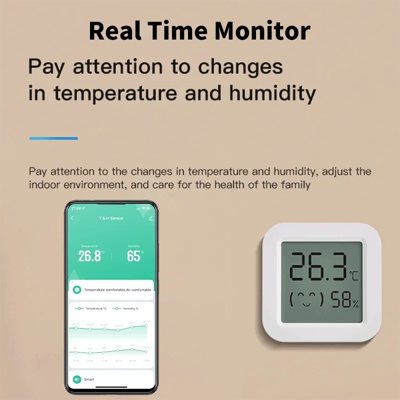 Zigbee 3.0 Sensor Suhu dan Kel - Smart Home Tablet ulasan dan harga