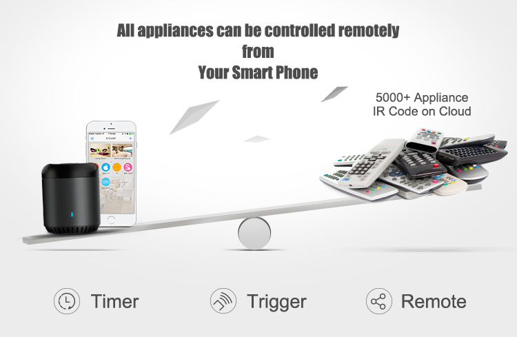 RM mini 3 Wi-Fi universal Remo - Universal Remote Smart Home ulasan dan harga