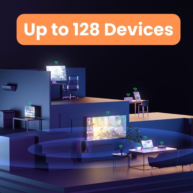 Router Wi-Fi 6 Tenda 5G SIM AX - Smart Home Router ulasan dan harga