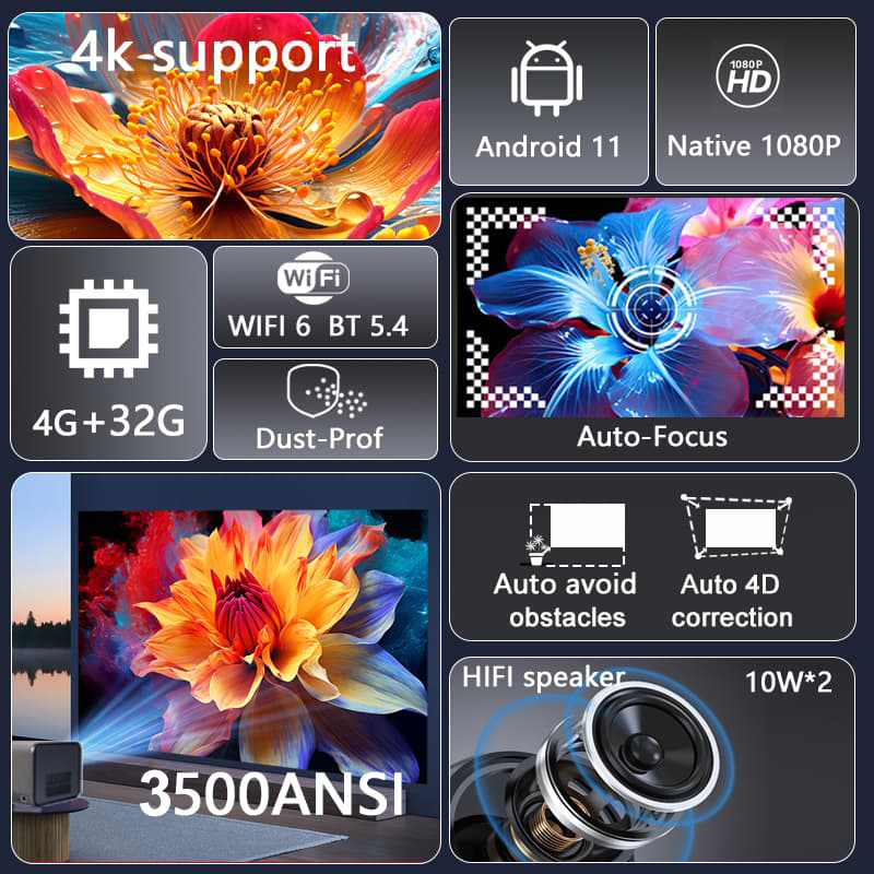 Proyektor LED Huaweishi-J10, 1 - Smart Home X10 ulasan dan harga