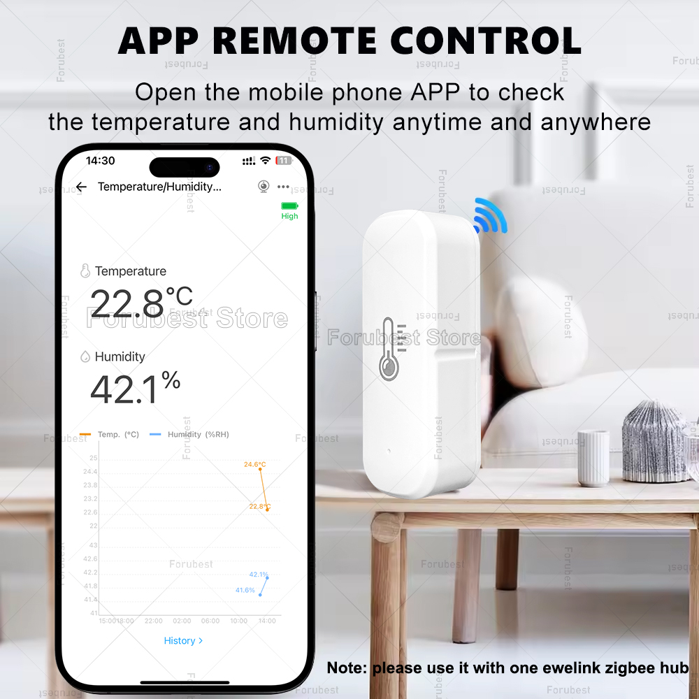 ZigBee Sensor Suhu dan Kelemba - Smart Home Tablet ulasan dan harga