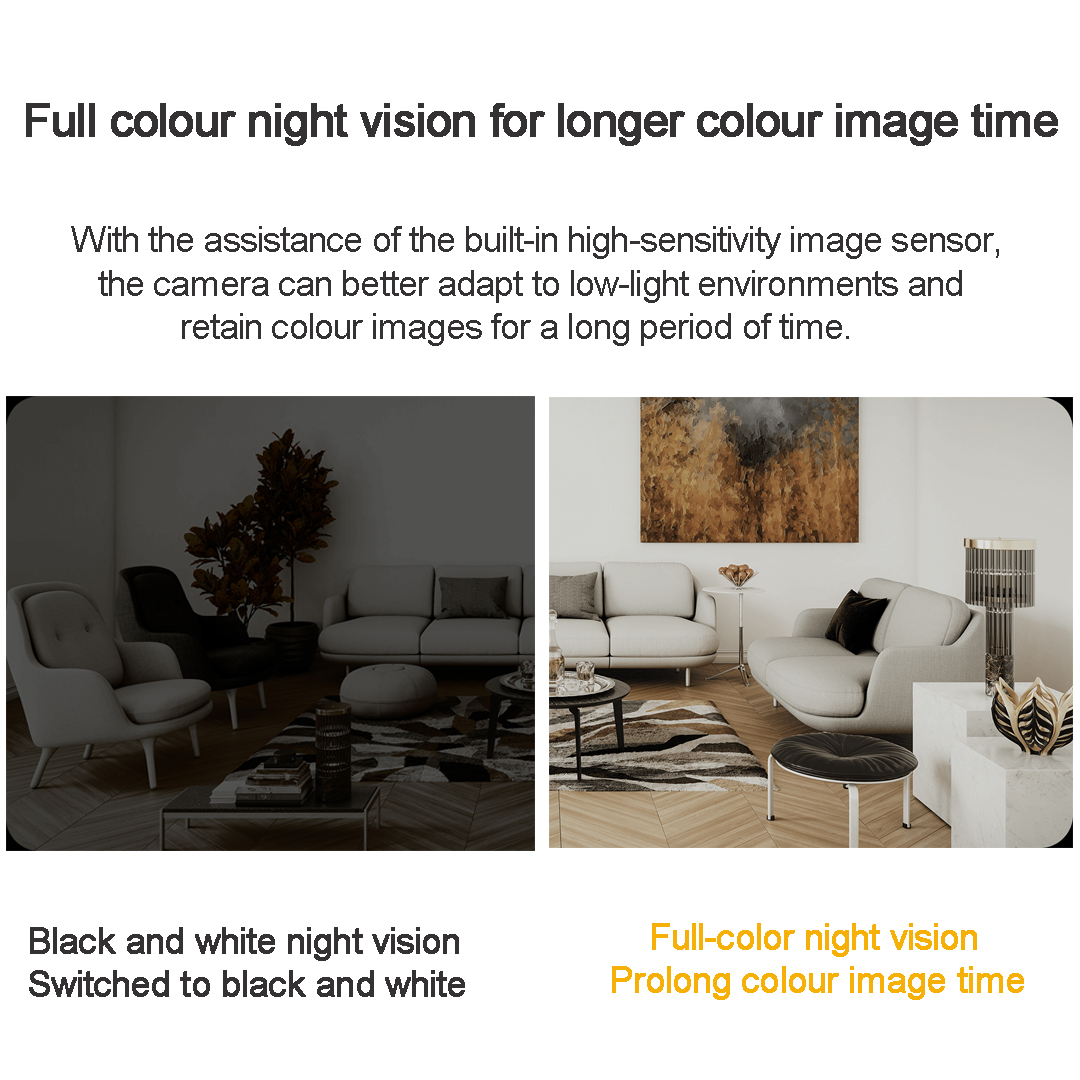 Kamera Pintar Xiaomi C201 1080 - Smart Home Yeelight ulasan dan harga