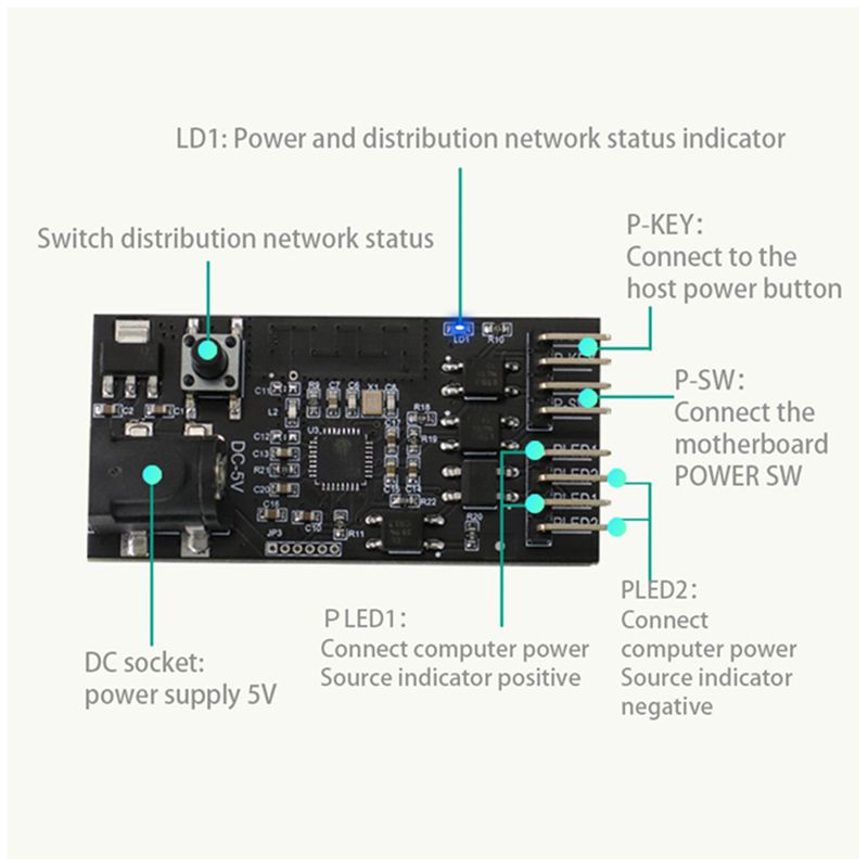 ● Kartu Starter PC Pintar Wifi - Smart Home For Pc ulasan dan harga