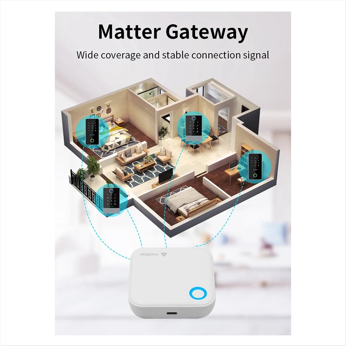 A99X TTLOCK G6 Smart Matter Ga - Smart Home Router ulasan dan harga
