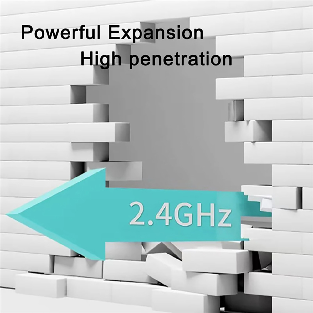 Kebidumei 1200Mbps WiFi Repeat - Smart Home Router ulasan dan harga