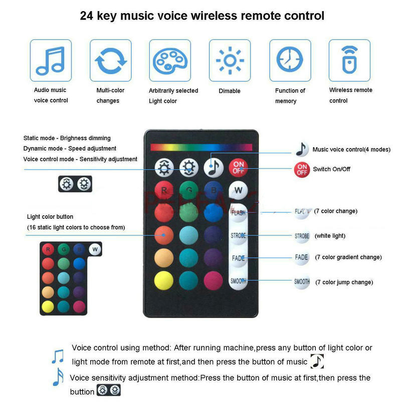 Aplikasi Ponsel Pintar Kontrol - Smart Home Fibaro ulasan dan harga