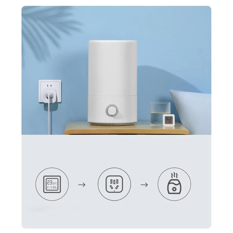 Xiaomi Mijia Smart Socket 3 WI - Smart Home Yeelight ulasan dan harga